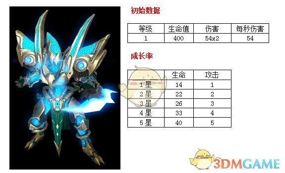 特朗普的俄乌和平方案外泄？停火时间表与条件全曝光